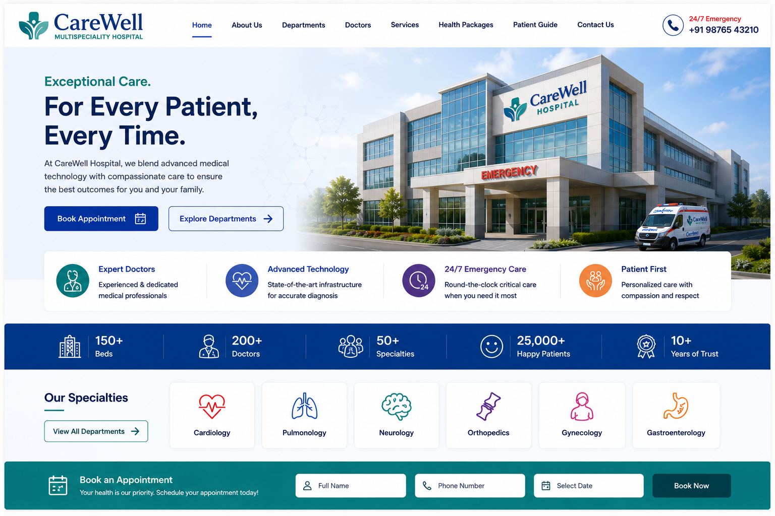 2 CareWell Multispeciality Hospital