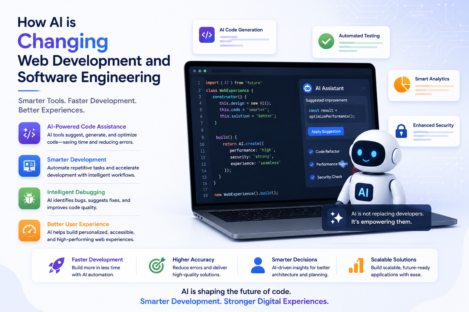 How AI is Changing Web Development and Software Engineering